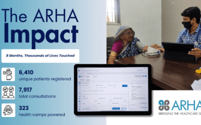 ARHA: Bringing Digital Healthcare Where Internet Can’t Reach